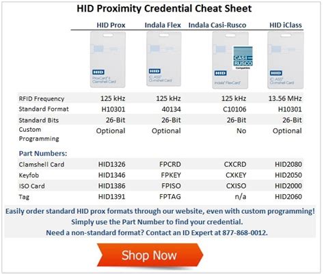 hid rfid card copier|hid card format chart.